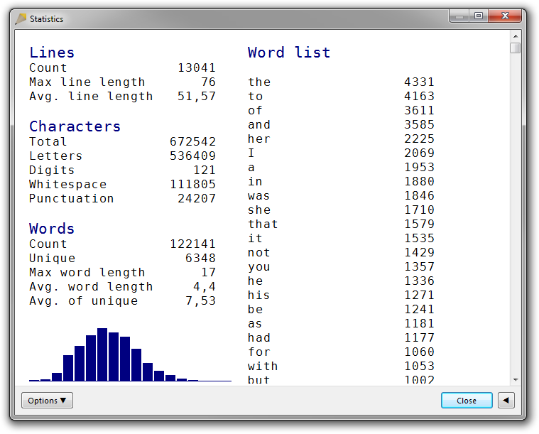 A screenshot of the Statistics dialog box in Rejbrand Text Editor 3.1.3. Statistics for a large text file is displayed. The word list is sorted by the frequency of each word.