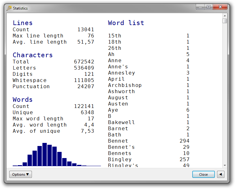 A screenshot of the Statistics dialog box in Rejbrand Text Editor 3.1.3. Statistics for a large text file is displayed. The word list is sorted alphabetically and case-sensitively, with capitalized words at the top.