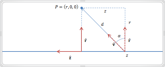 A drawing canvas containing a complex illustration.