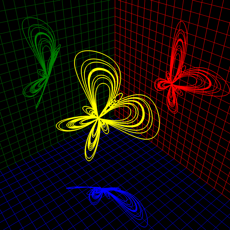 Konstverk med en fjäril och de skuggor den producerar mot tre ortogonala plan.